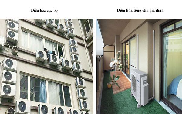 Điều hòa trung tâm tổng gia đình Vinh Nghệ An